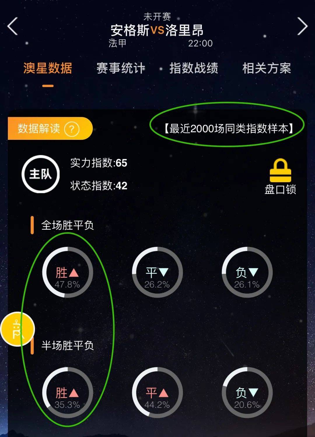 在竞技